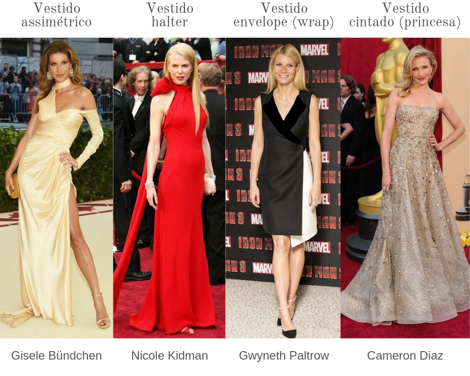 Big Closet - aluguer de vestidos e malas - corpo rectangular - gisele bundchen cameron diaz gwyneth paltrow nicole kidman